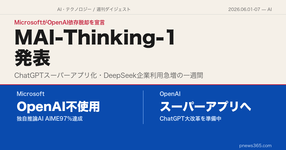 【AIスクエア】2026年6月第1週——MicrosoftがOpenAI依存脱却へ独自モデル発表、ChatGPTはスーパーアプリへ変貌