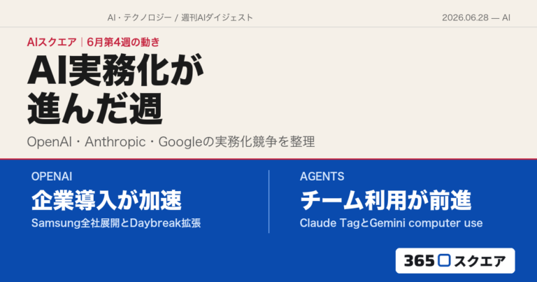 【AIスクエア】2026年6月第4週——OpenAIの企業導入、Anthropicの新機能、Geminiのエージェント化が進んだ一週間