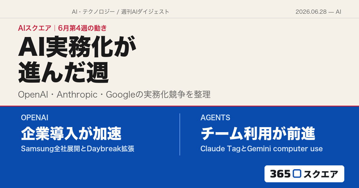 【AIスクエア】2026年6月第4週——OpenAIの企業導入、Anthropicの新機能、Geminiのエージェント化が進んだ一週間