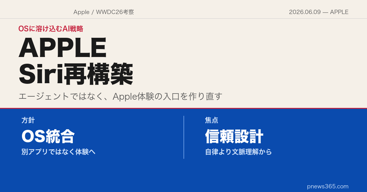 Appleはなぜ「AIエージェント」ではなくSiriを作り直したのか：WWDC26で見えた静かなAI戦略