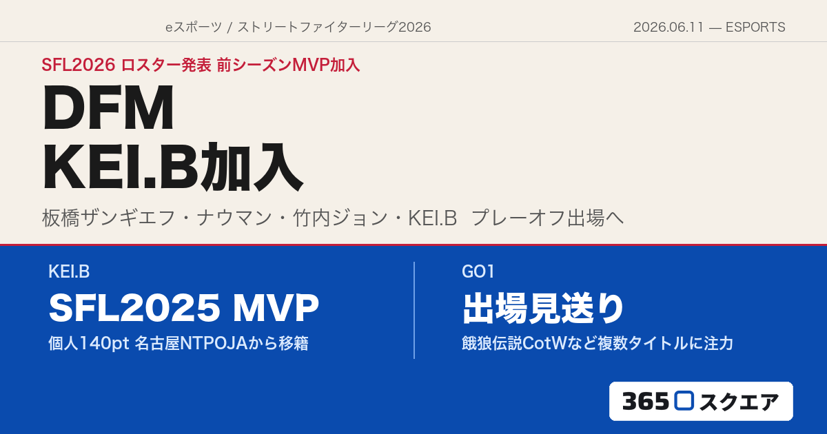 【SFL2026】DetonatioN FocusMeのロスター発表——SFL2025 MVP・KEI.B加入、Go1は複数タイトルとのスケジュール兼ね合いで出場見送り