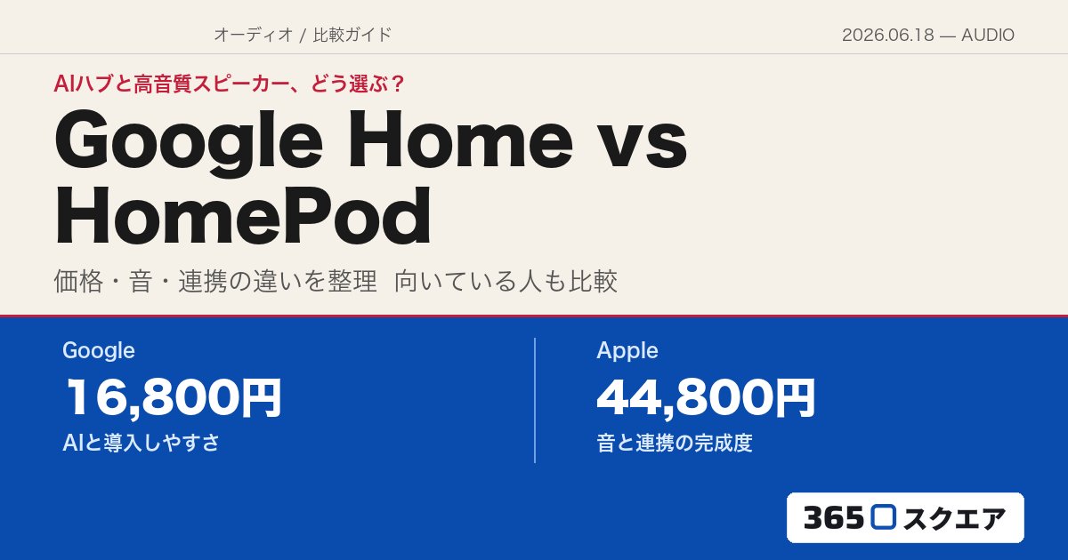 【比較】Google Home スピーカー vs Apple HomePod　どっちを選ぶべき？機能・音・向いている人を整理