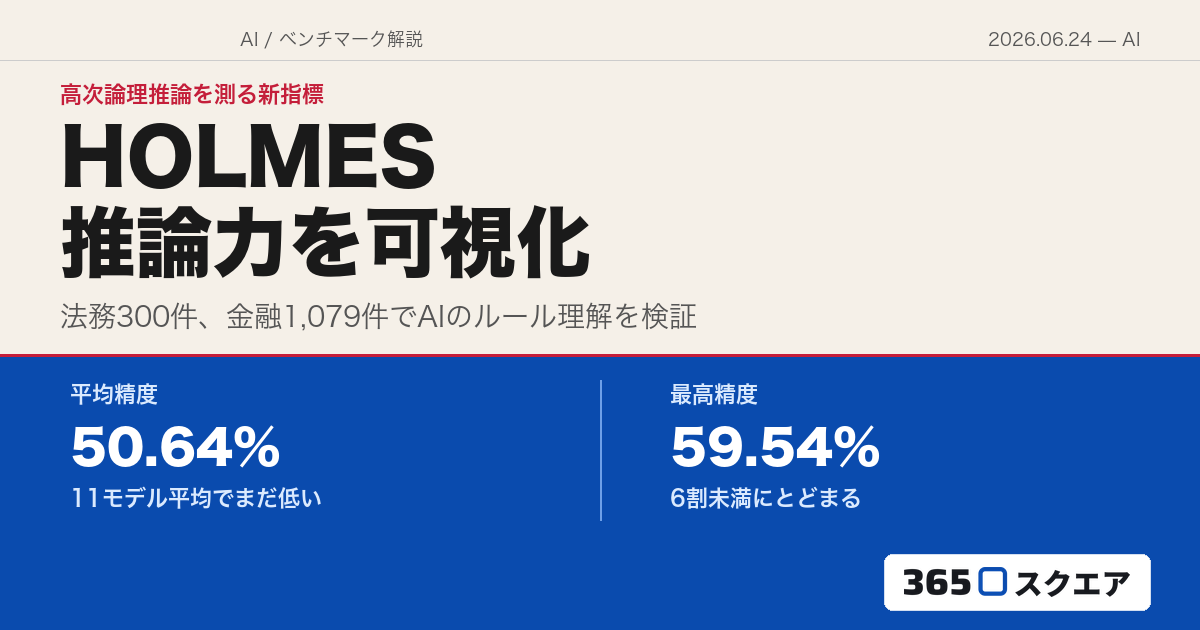 HOLMESベンチマークとは？ 高次論理推論を測る新指標を図解で解説