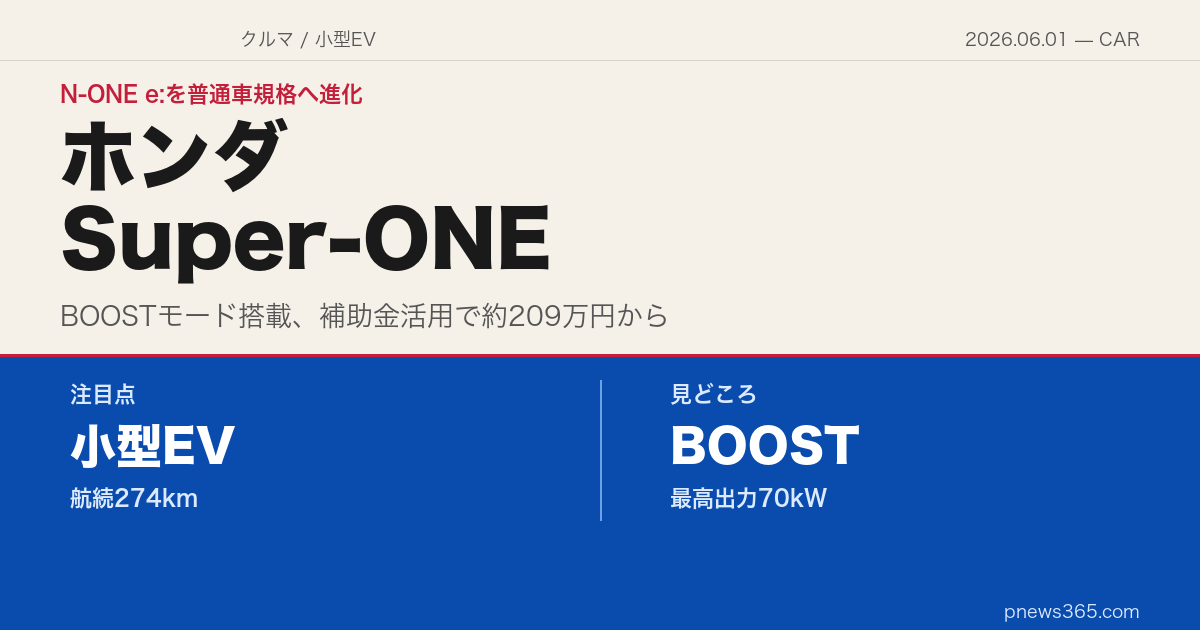 【クルマ】ホンダ新型EV「Super-ONE」5月22日発売——N-ONE e:を“普通車”化した令和のホットハッチ、補助金で約209万円から