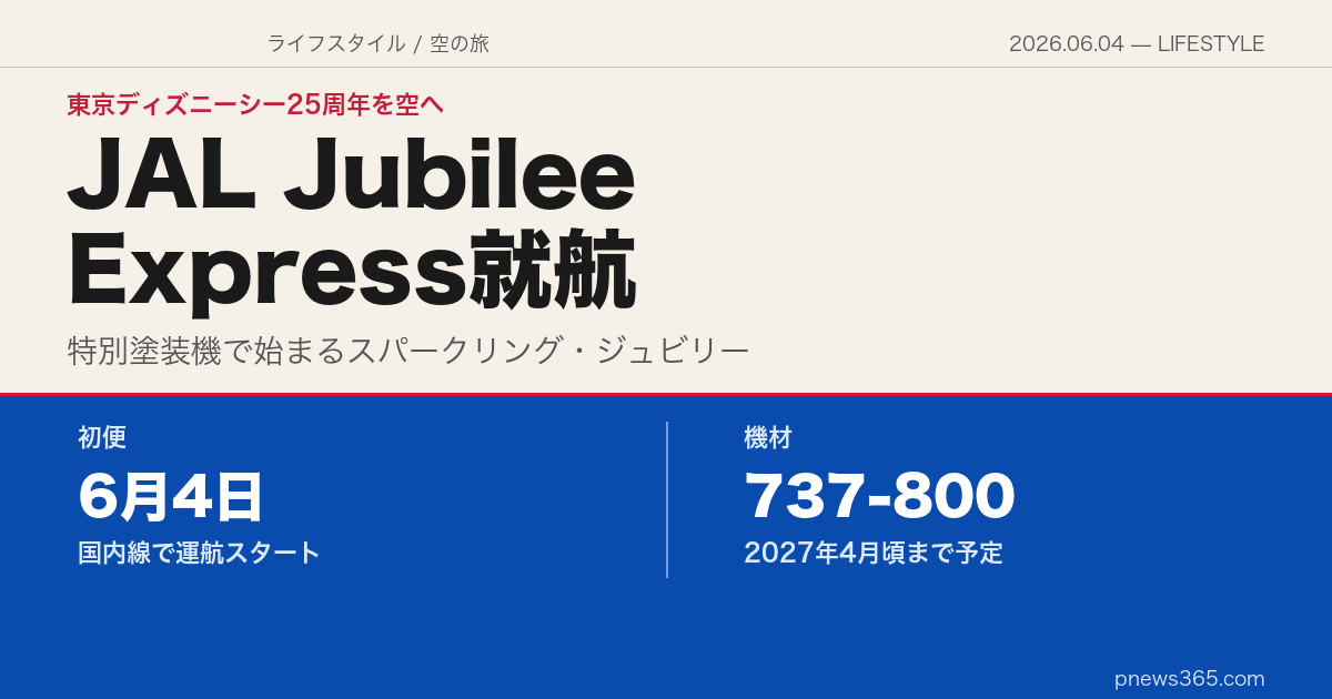 【東京ディズニーシー25周年】JAL特別塗装機「JAL Jubilee Express」就航、空の旅から始まる“スパークリング・ジュビリー”