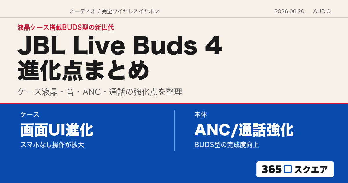 【JBL Live Buds 4】ケース液晶がさらに進化　新世代スマートケース搭載イヤホンの特徴と前モデルからの違い