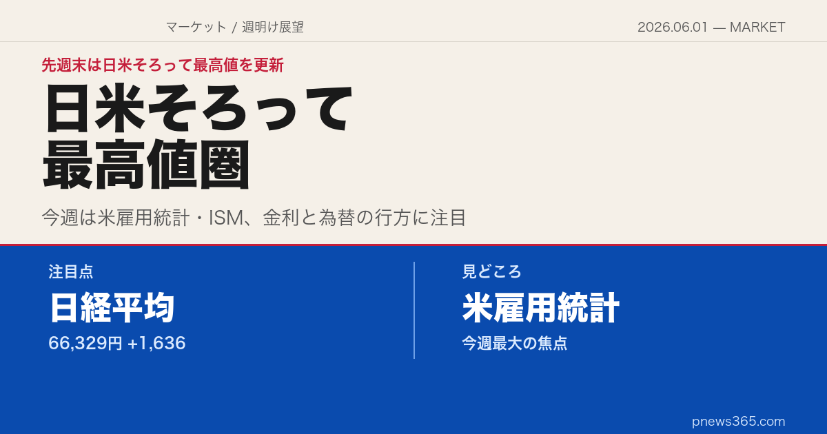 【マーケットスクエア】2026年6月1日週——週明け展望、米雇用統計に注目