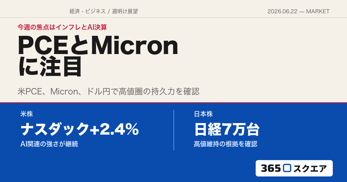 【マーケットスクエア】2026年6月22日週——PCEとMicron決算に注目、日米株は高値圏を維持できるか