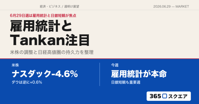 【マーケットスクエア】2026年6月29日週——雇用統計とTankanに注目、米株の調整と日経高値圏をどう見るか