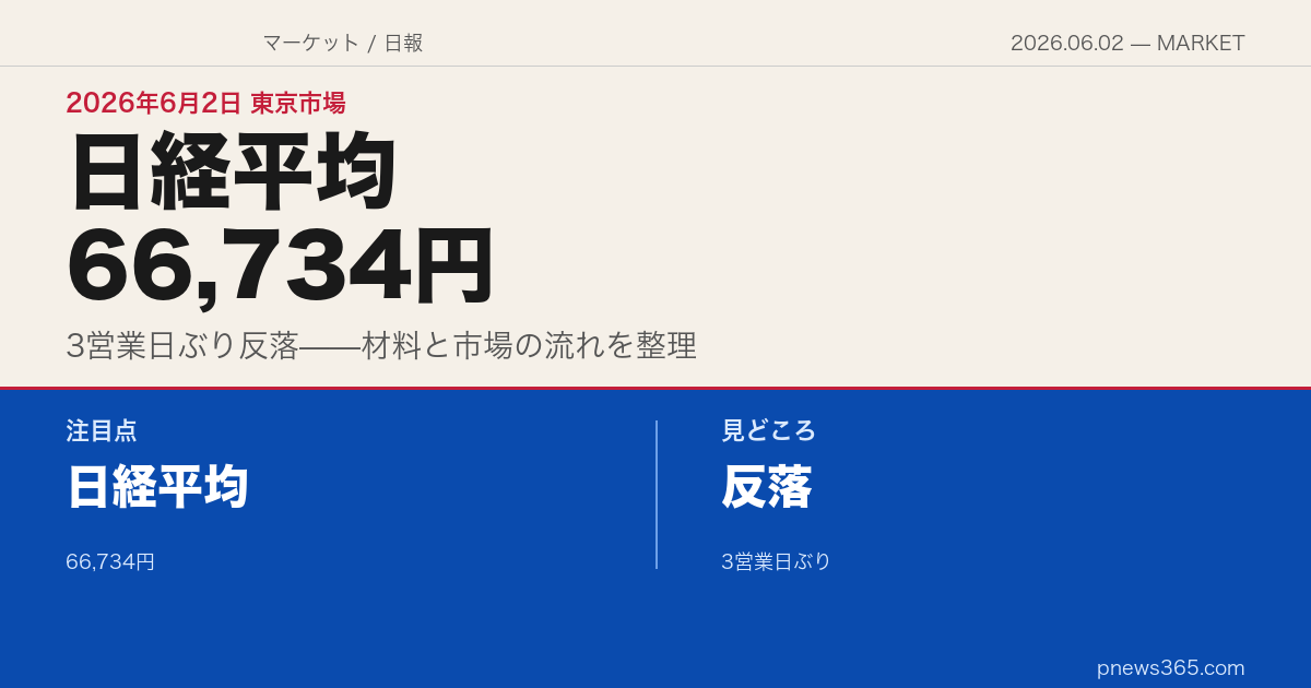 【マーケットスクエア】2026年6月2日——日経3営業日ぶり反落、66,734円