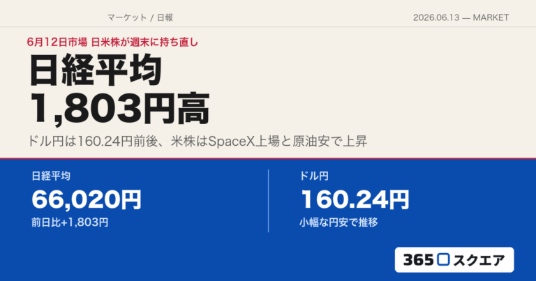 【マーケットスクエア】2026年6月13日朝刊——6月12日市場は日経平均が急反発、米株も週末に持ち直し