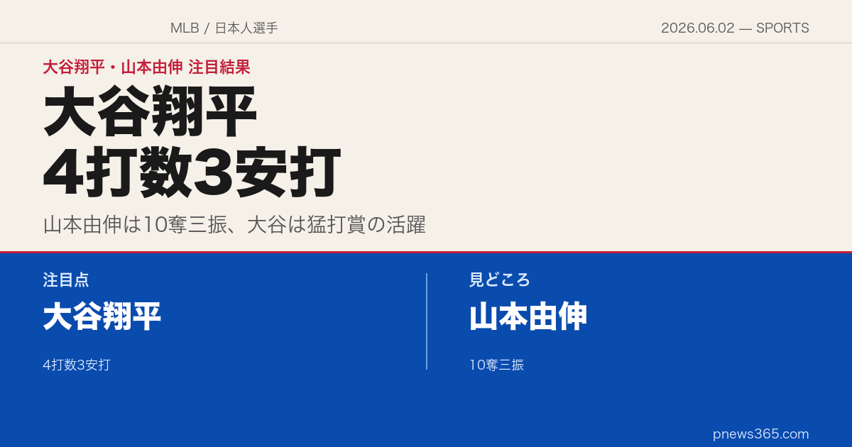 【MLBスクエア】2026年6月2日——大谷翔平、敗戦も4打数3安打の猛打賞