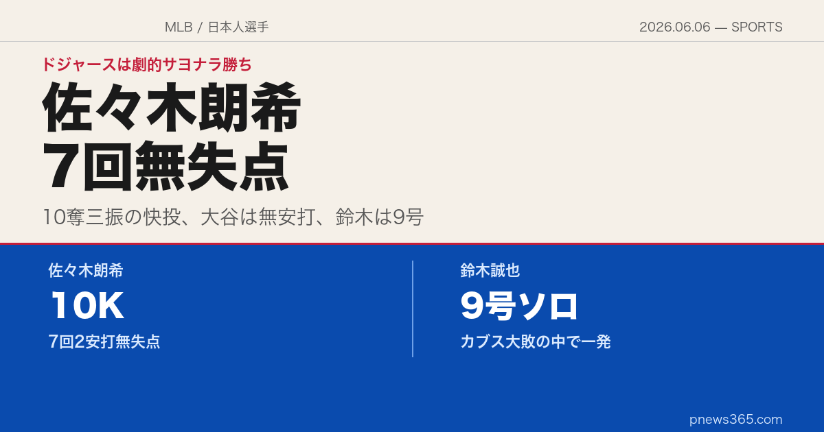 【MLBスクエア】2026年6月6日——佐々木朗希が7回無失点10K、鈴木誠也は9号ソロ