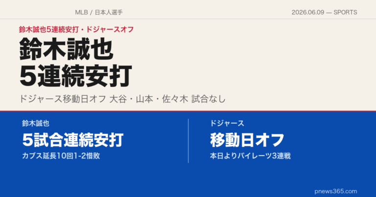 【MLBスクエア】2026年6月9日——ドジャースは移動日オフ、鈴木誠也が5試合連続安打もカブスは延長惜敗