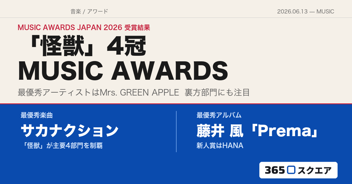 【音楽】MUSIC AWARDS JAPAN 2026受賞結果まとめ——サカナクション「怪獣」が4冠、Mrs. GREEN APPLEが最優秀アーティスト