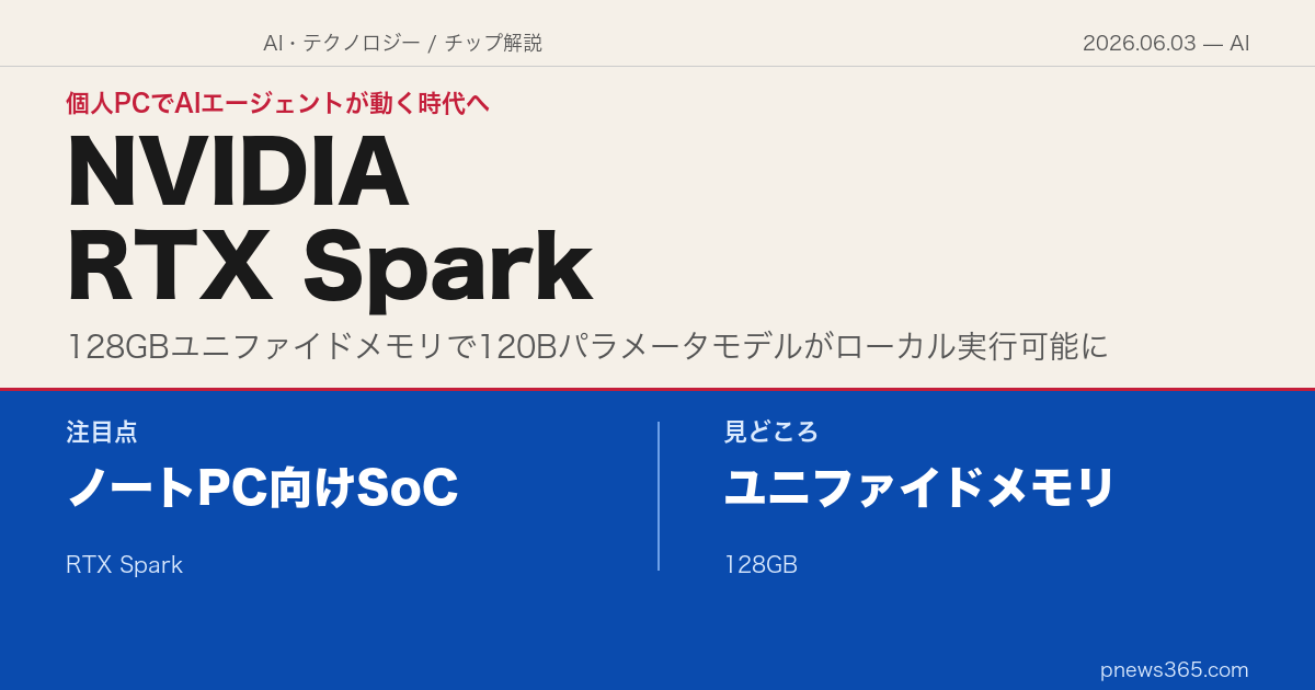 【AI解説】NVIDIAが個人向けAIエージェントチップ「RTX Spark」発表——データセンター級の頭脳がノートPCに