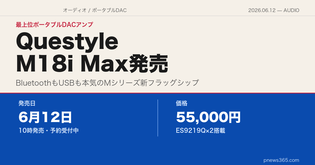 【Questyle】最上位ポータブルDACアンプ「M18i Max」6月12日発売——BluetoothもUSBも本気のフラッグシップ