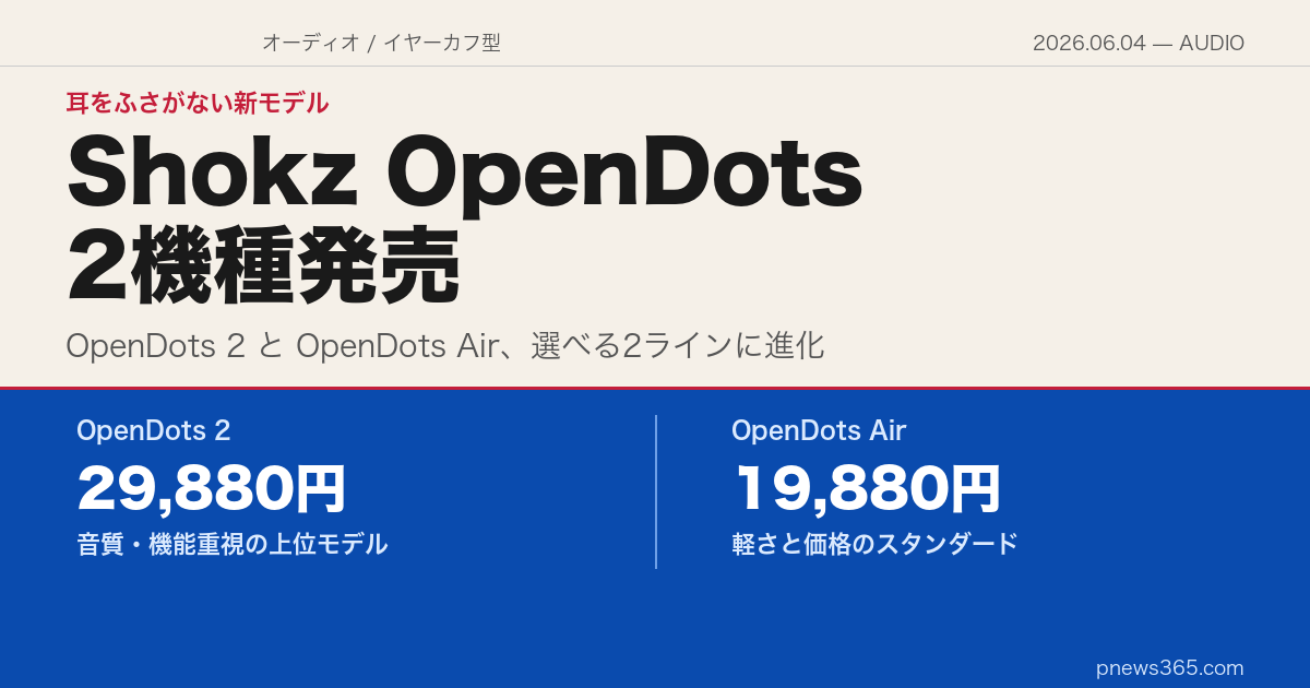 【Shokz】OpenDots 2とOpenDots Air発売、イヤーカフ型イヤホンが2ラインに進化