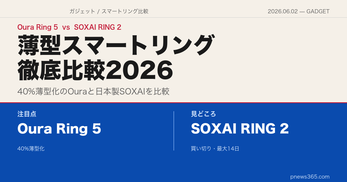 【ガジェット】スマートリング比較2026——Oura Ring 5 vs SOXAI RING 2、薄型化競争と「日常づけ」を徹底解説