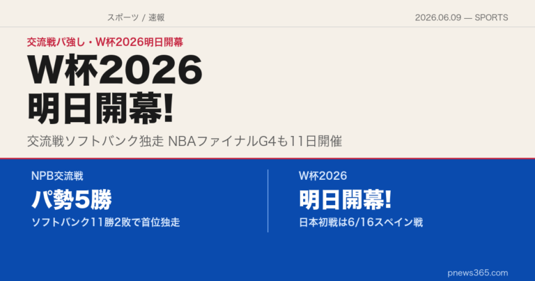 【スポーツスクエア】2026年6月9日——交流戦パ強し、ソフトバンク10得点大勝。W杯2026いよいよ明日開幕