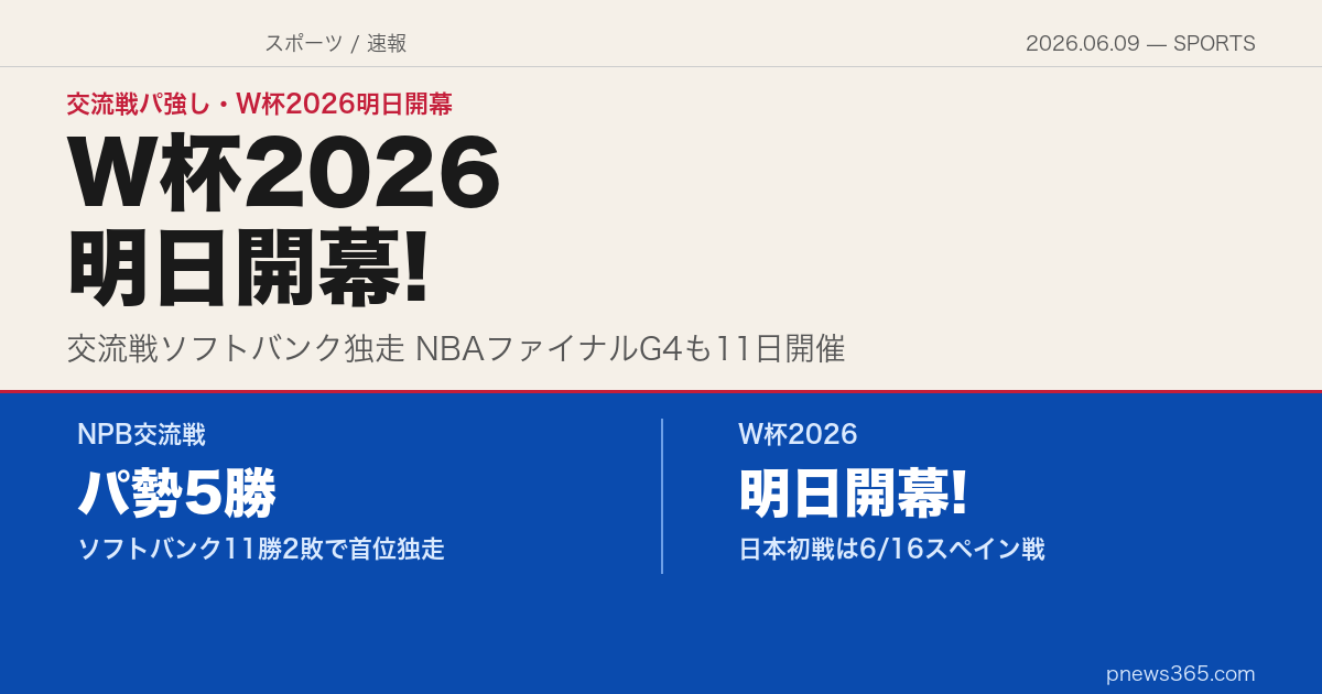 【スポーツスクエア】2026年6月9日——交流戦パ強し、ソフトバンク10得点大勝。W杯2026いよいよ明日開幕