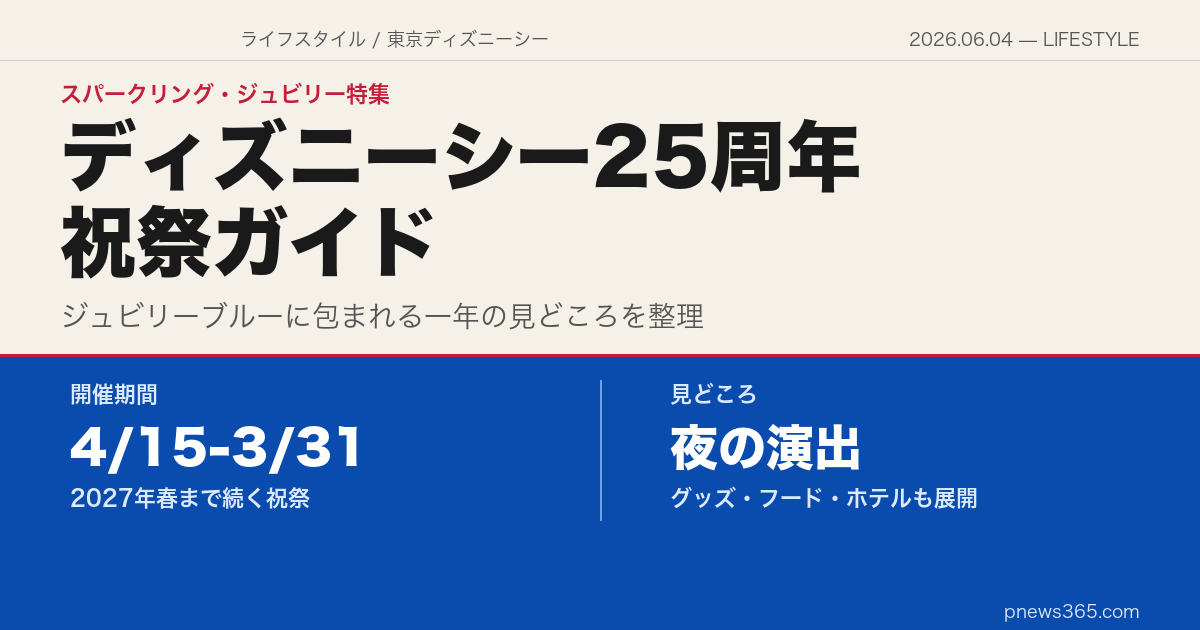【東京ディズニーシー25周年】“スパークリング・ジュビリー”特集——ジュビリーブルーに包まれる祝祭の見どころ