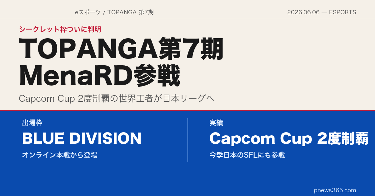 【TOPANGA第7期】最後の1枠はMenaRD選手！オンライン本戦BLUE DIVISIONにCapcom Cup 2度優勝者が参戦