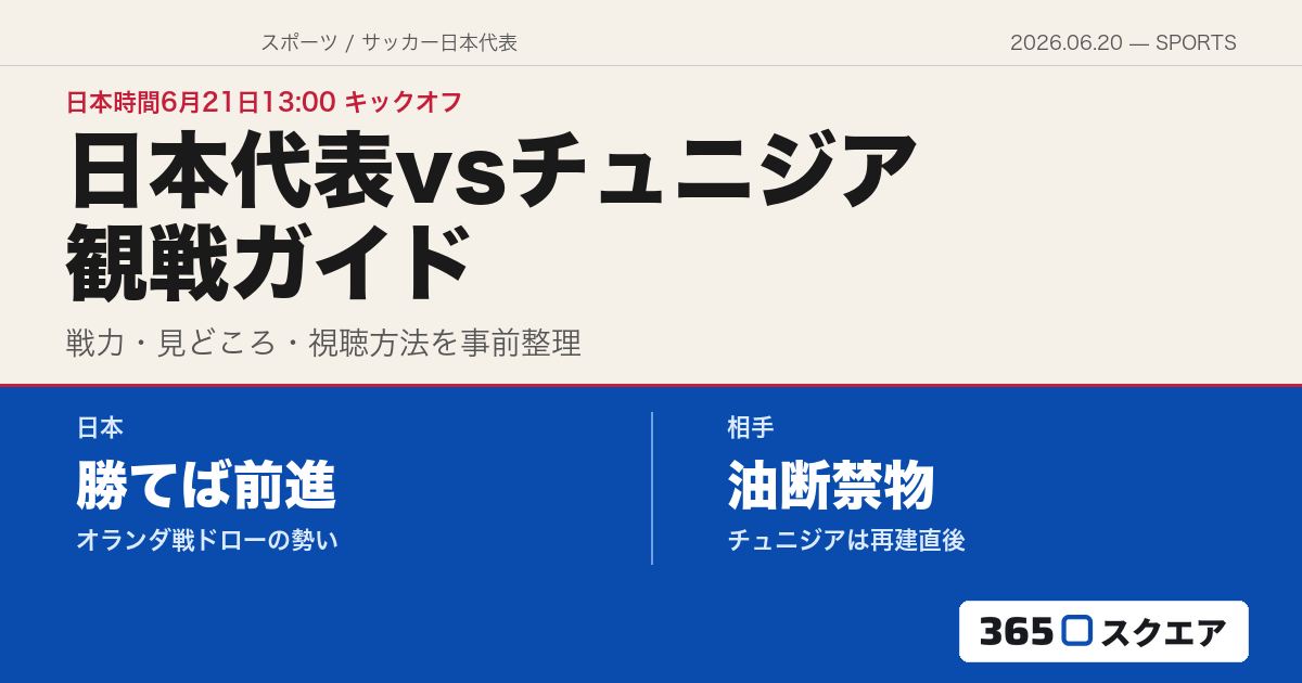 【サッカーW杯】日本代表vsチュニジア 観戦ガイド——第2戦の見どころ、戦力、放送時間をまとめてチェック